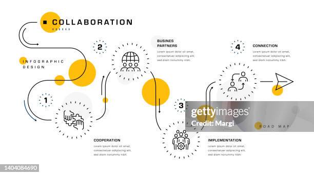 stockillustraties, clipart, cartoons en iconen met collaboration infographic design - op de koffie