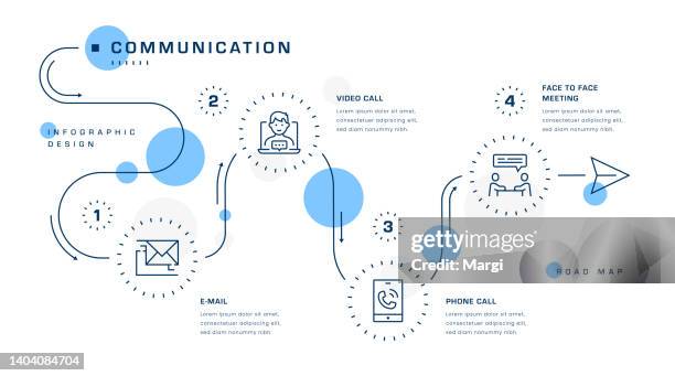 Communication Graphics Roots Communication Infographic Design High-Res Vector Graphic - Getty Images
