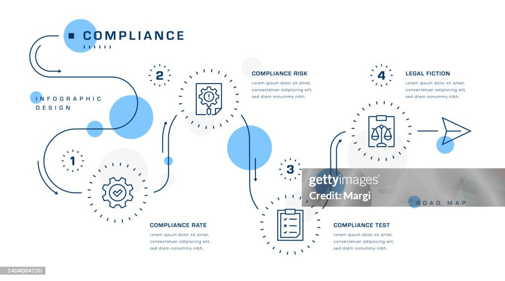 Compliance Infographic Design High-Res Vector Graphic - Getty Images