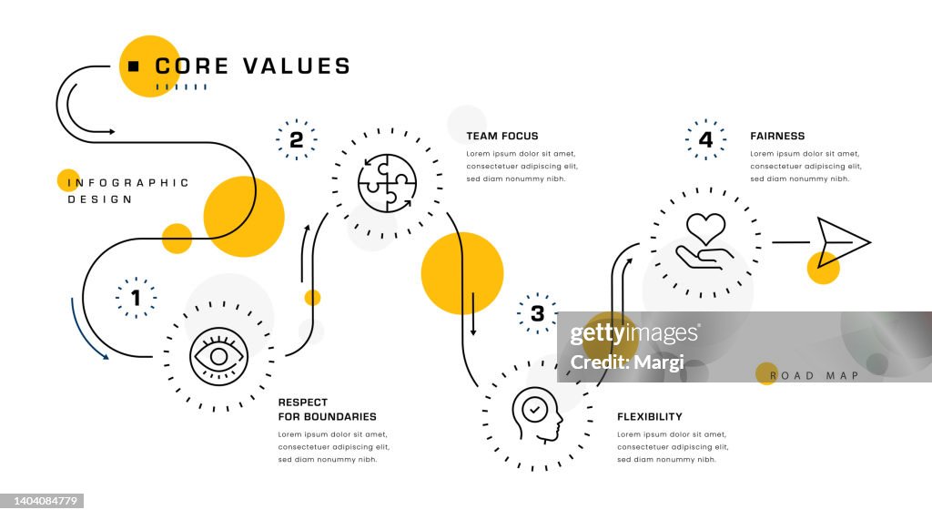 Design de infográfico de valores principais