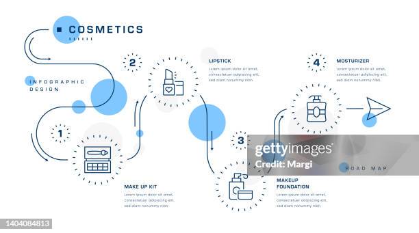 cosmetics infographic design - printer toner stock illustrations