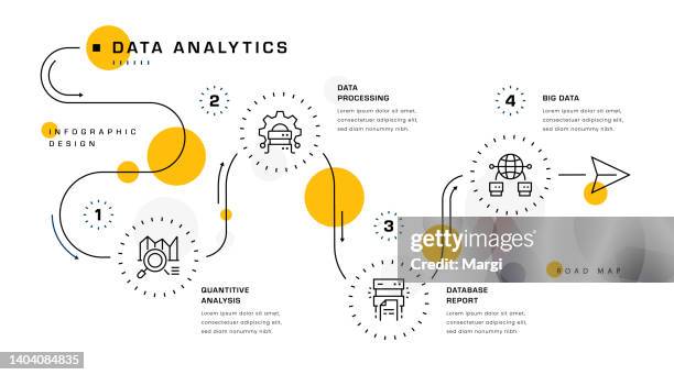 data analytics infographic design - data scientist stock illustrations