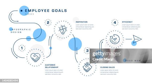 bildbanksillustrationer, clip art samt tecknat material och ikoner med employee goals infographic design - säljchef