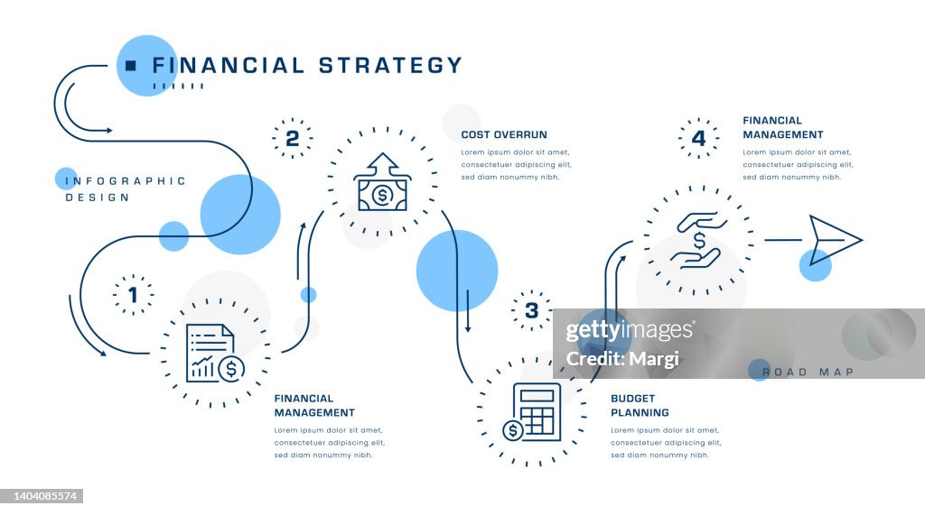 State Financial Strategy Development Financial Strategy Infographic Design High-Res Vector Graphic - Getty ...