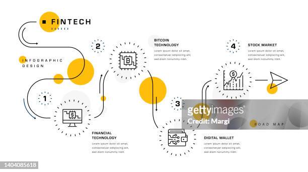 fintech infografik design - chronik stock-grafiken, -clipart, -cartoons und -symbole