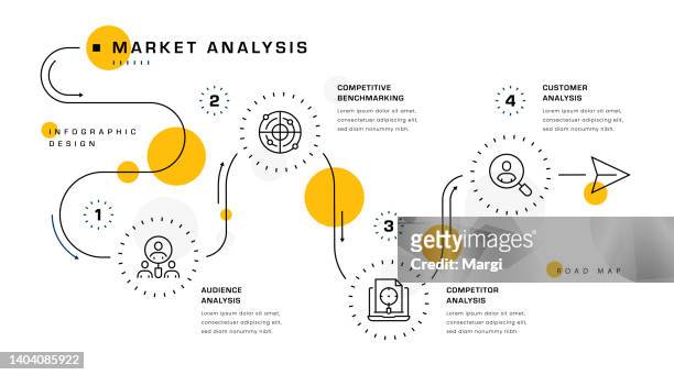 marktanalyse infografik design - zielgruppe stock-grafiken, -clipart, -cartoons und -symbole