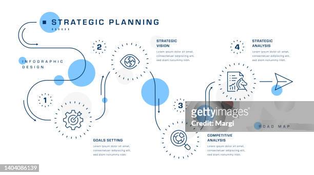 illustrations, cliparts, dessins animés et icônes de conception infographique de planification stratégique - business plan