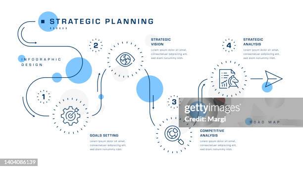strategic planning infographic design - technology marketing strategy stock illustrations