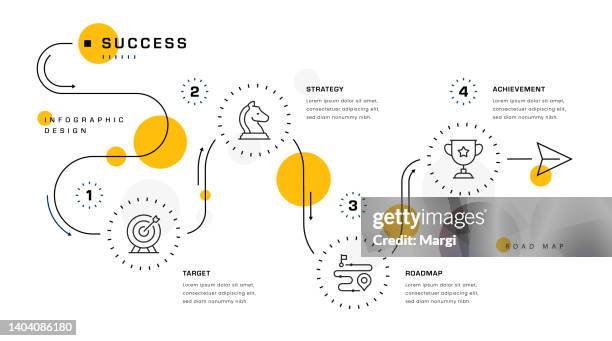 stockillustraties, clipart, cartoons en iconen met success infographic design - bordspel