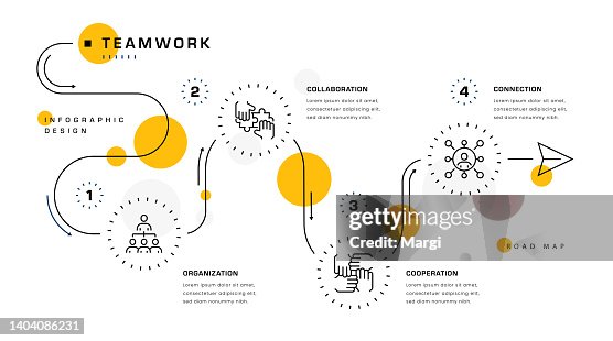 Teamwork Infographic Design Teamwork Infographic Design