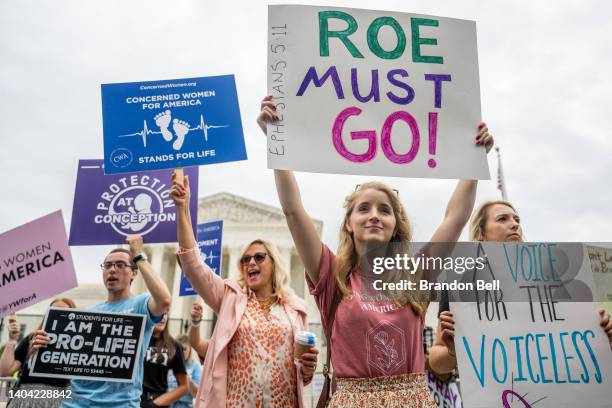 Anti-abortion demonstrators rally in front of the U.S. Supreme Court Building on June 21, 2022 in Washington, DC. The Court continues to release...