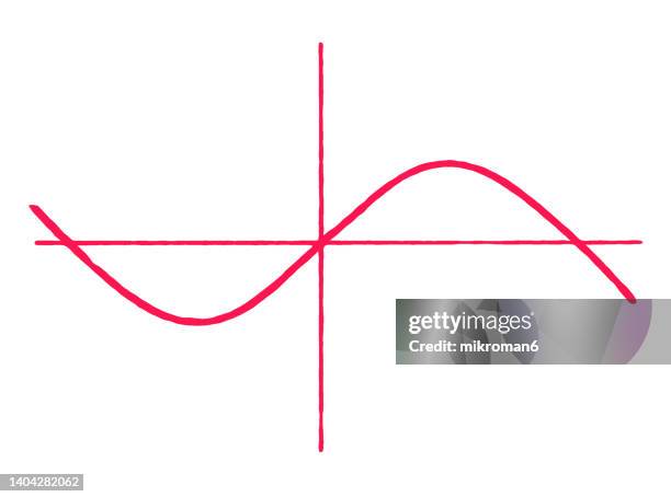 Curve In Geometry Oval Outline Photos and Premium High Res Pictures - Getty Images