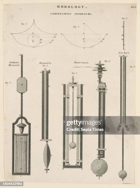 Pendulum Clock Machine Pendulums Photos and Premium High Res Pictures - Getty Images