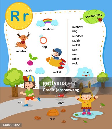 Alphabet Letter R Education Vocabulary Illustration Vector High-Res ...