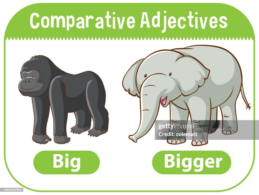 Countable Big Comparative Adjectives For Word Big High-Res Vector Graphic - Getty Images