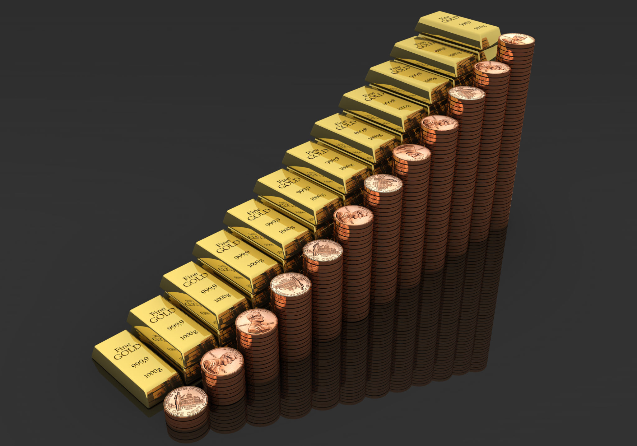 gold investment opportunities