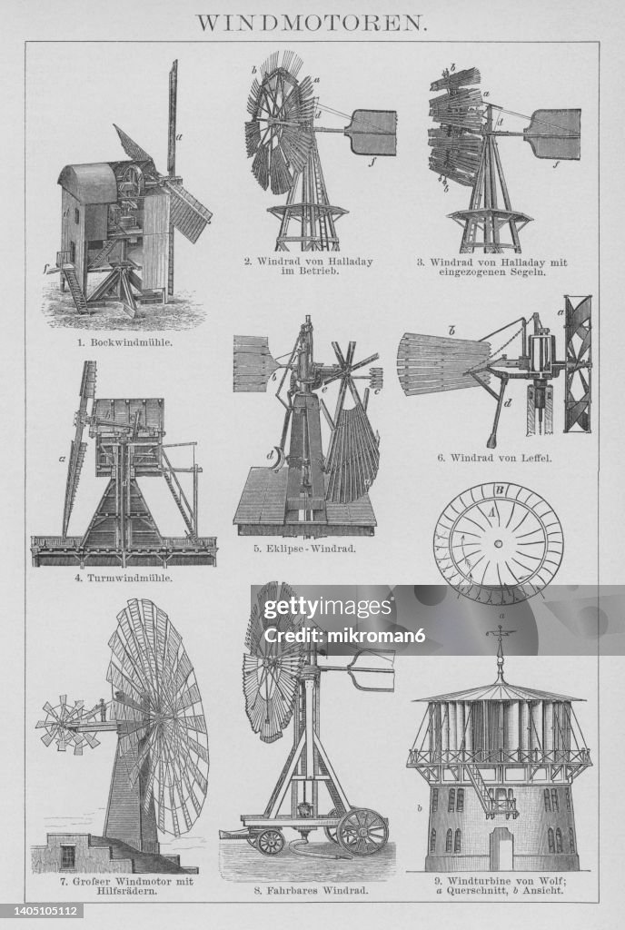 Wind Engine Old Engraving Illustration Of Wind Engine Wind Motor High-Res Stock ...