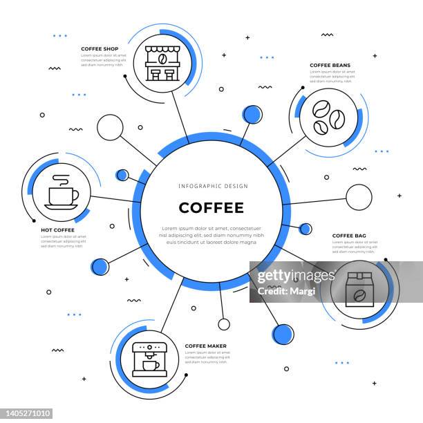 coffee infographic design - roasted stock illustrations