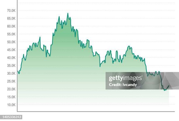 aktienmartet-index - dow jones industrial average stock-grafiken, -clipart, -cartoons und -symbole