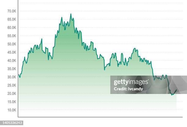 stock martet index - dow jones industrial average stock illustrations