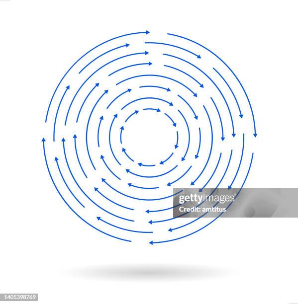 Clockwise Loop Rotate Clockwise Photos and Premium High Res Pictures - Getty Images
