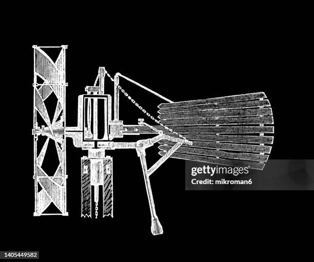 Wind Engine Mechanical Drawing Engine Photos and Premium High Res Pictures - Getty ...