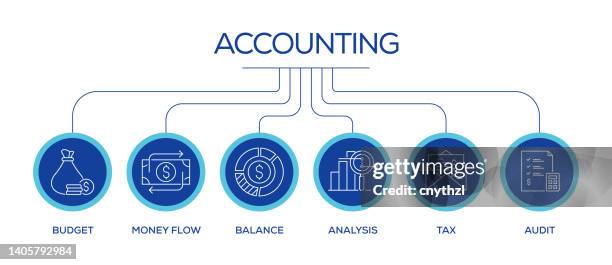 accounting related line icons. outline symbol collection - financial figures accounting stock illustrations