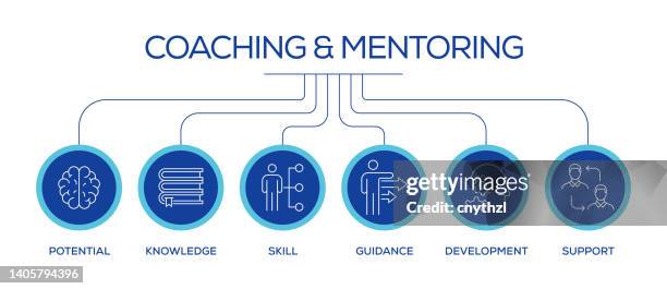 ilustrações de stock, clip art, desenhos animados e ícones de coaching and mentoring related line icons. outline symbol collection - coach