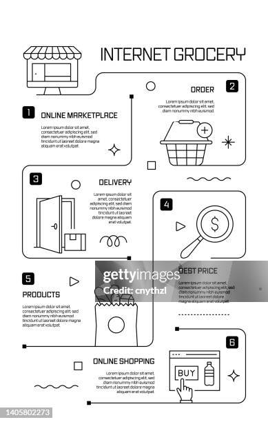 internet grocery related vector banner design concept, modern line style with icons - home delivery icon stock illustrations