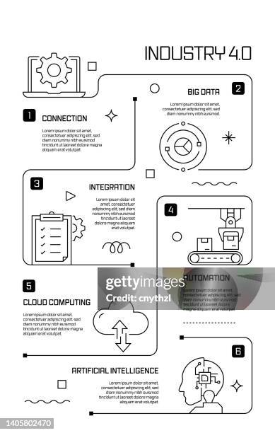industry 4.0 related vector banner design concept, modern line style with icons - cad computer stock illustrations