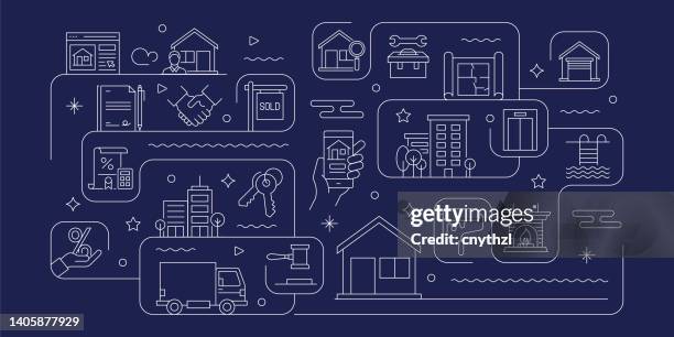 real estate related vector banner design concept, modern line style with icons - buying a house stock illustrations