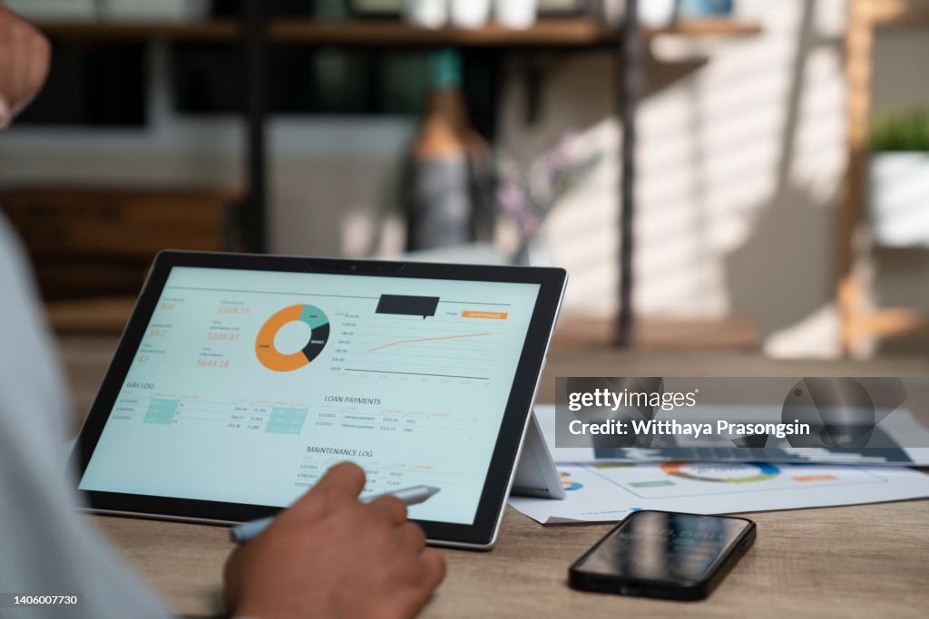 Finance dashboard with financial charts and data graphs,