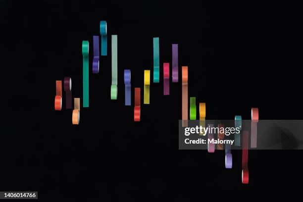 abstract multi colored line chart symbolizing stock markets, currency rates, stock prices, purchasing power, inflation etc - dax stock market index stock pictures, royalty-free photos & images