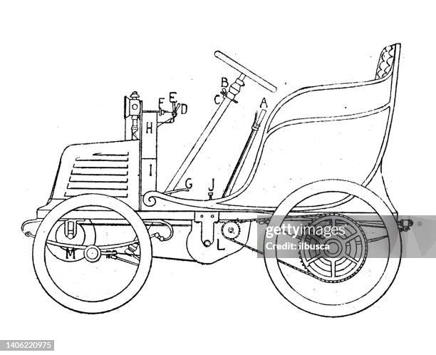 antique illustration: land vehicle and technology - car engine close up stock illustrations