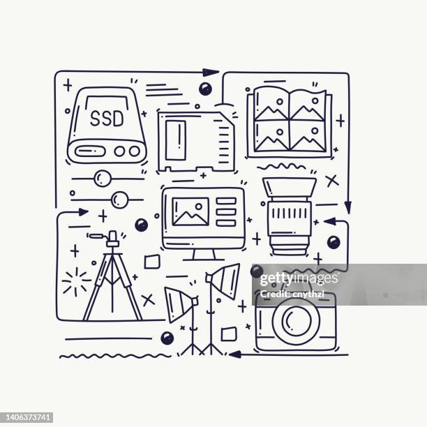 Camera Flash Sketch Photos and Premium High Res Pictures - Getty Images