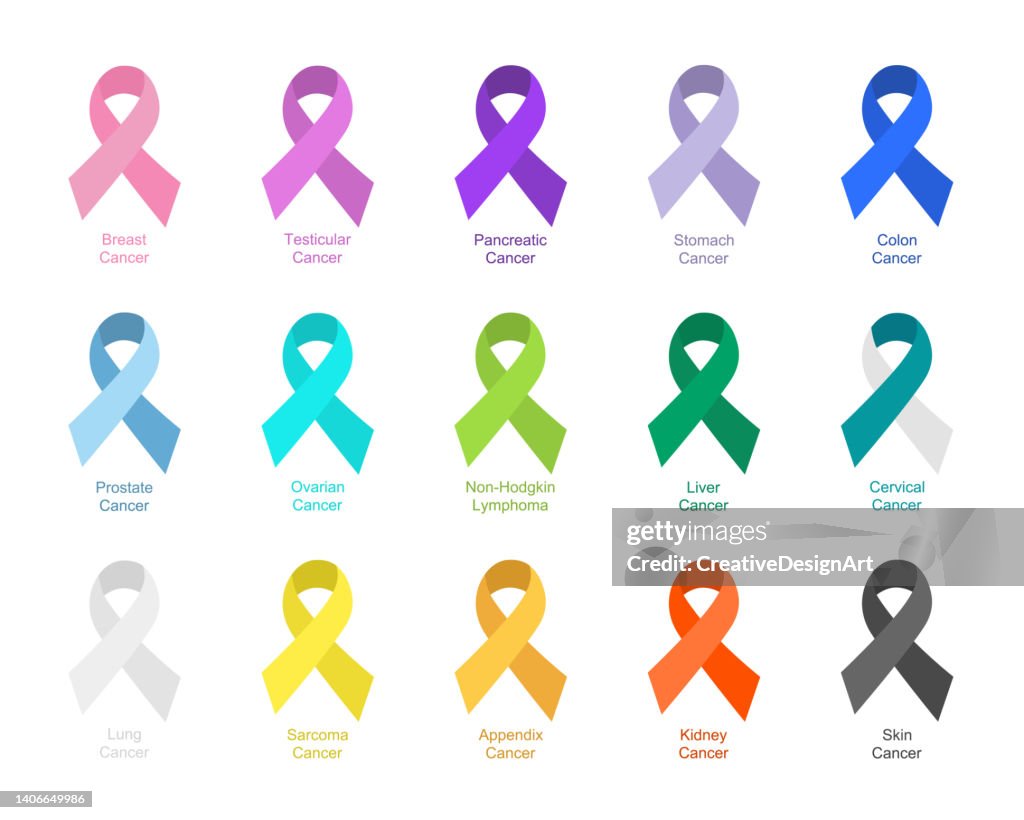 Cancer Awareness Konzept mit verschiedenen Farbbändern auf weißem Hintergrund