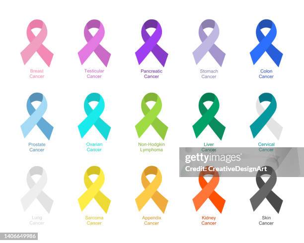 ilustraciones, imágenes clip art, dibujos animados e iconos de stock de concepto de concientización sobre el cáncer con cintas de diferentes colores sobre fondo blanco - multi coloured