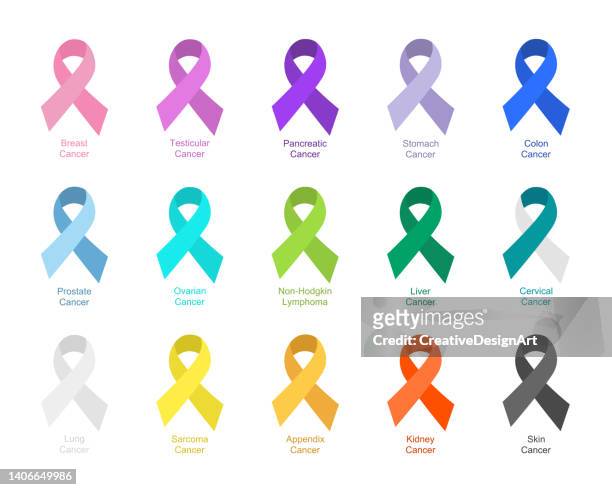 ilustrações, clipart, desenhos animados e ícones de conceito de conscientização do câncer com diferentes fitas coloridas no fundo branco - câncer tumor