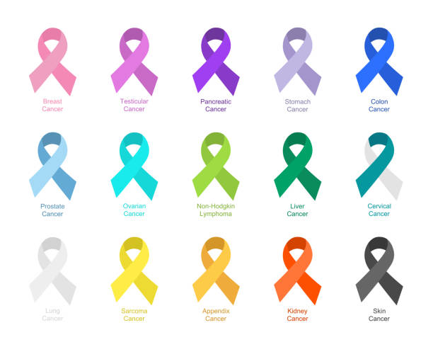 Three Color Cancer Ribbon 8,857 Cancer High Res Illustrations - Getty Images
