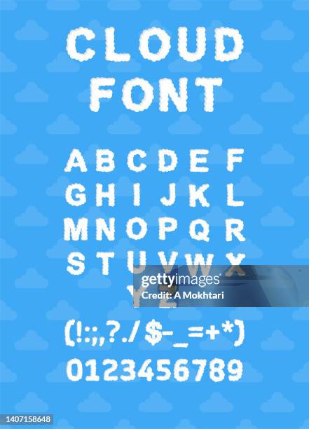 Cloud Font R 1,652 Cloud Font Stock Photos, High-Res Pictures, and Images - Getty Images