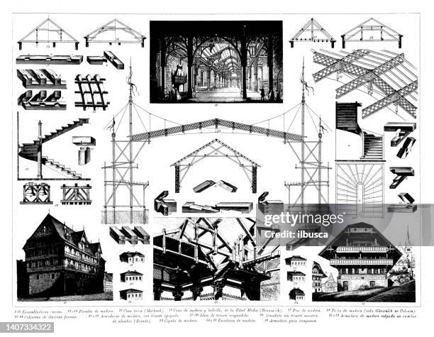 antique engraving collection, construction and engineering: architecture - site selection stock illustrations