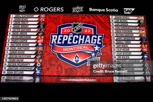 The draft board during Round One of the 2022 Upper Deck NHL Draft at Bell Centre on July 07, 2022 in Montreal, Quebec, Canada.