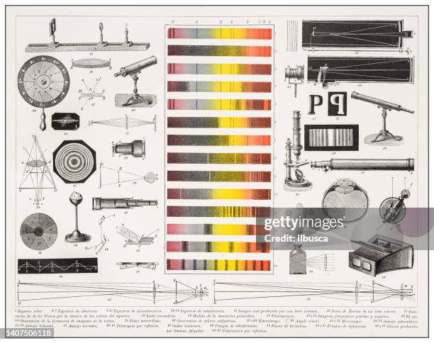 antique engraving collection, physics: light - science instruments stock illustrations