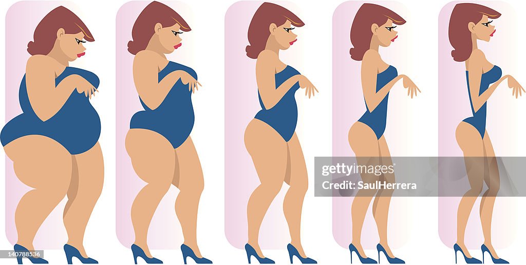Thin and fat