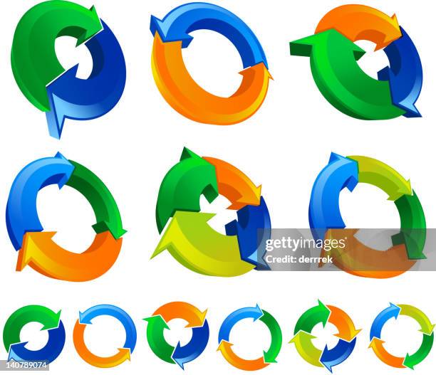 Circulation Rotation Circulation Arrows Photos and Premium High Res Pictures - Getty Images