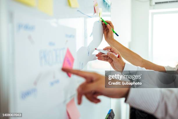 businesswoman draw on board developing startup strategy - ux design stock pictures, royalty-free photos & images