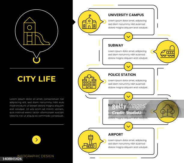 ilustrações de stock, clip art, desenhos animados e ícones de city life infographic concept vectors - subway train