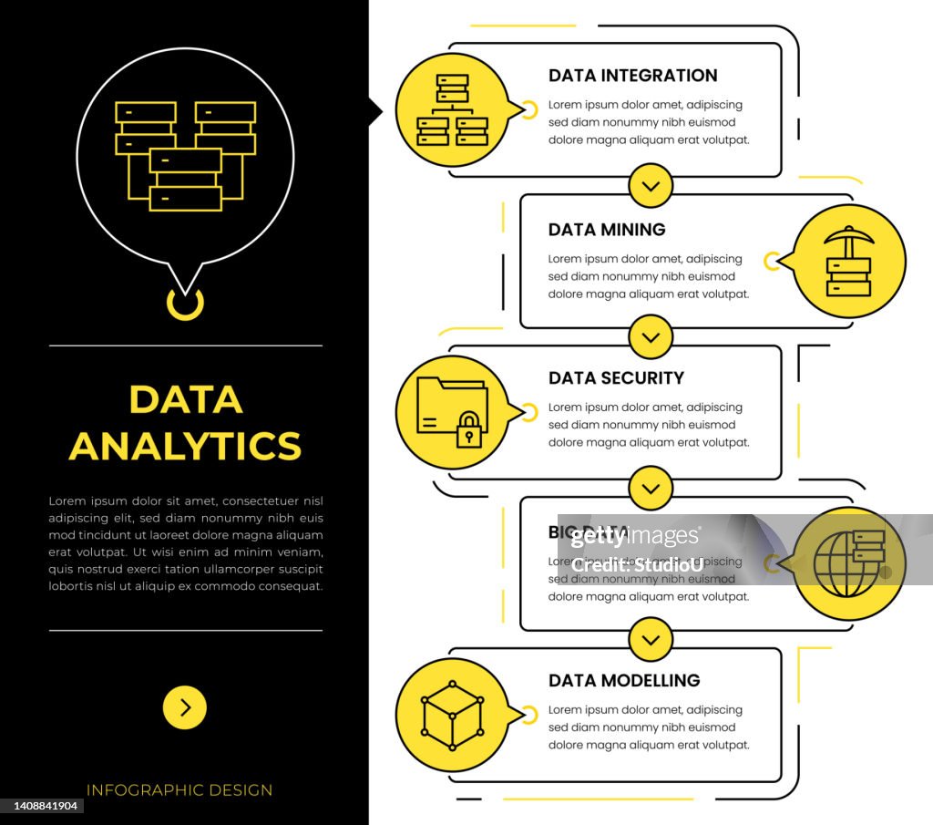 Vector Thinking Data Analytics Data Analytics Infographic Concept Vectors High-Res Vector Graphic ...