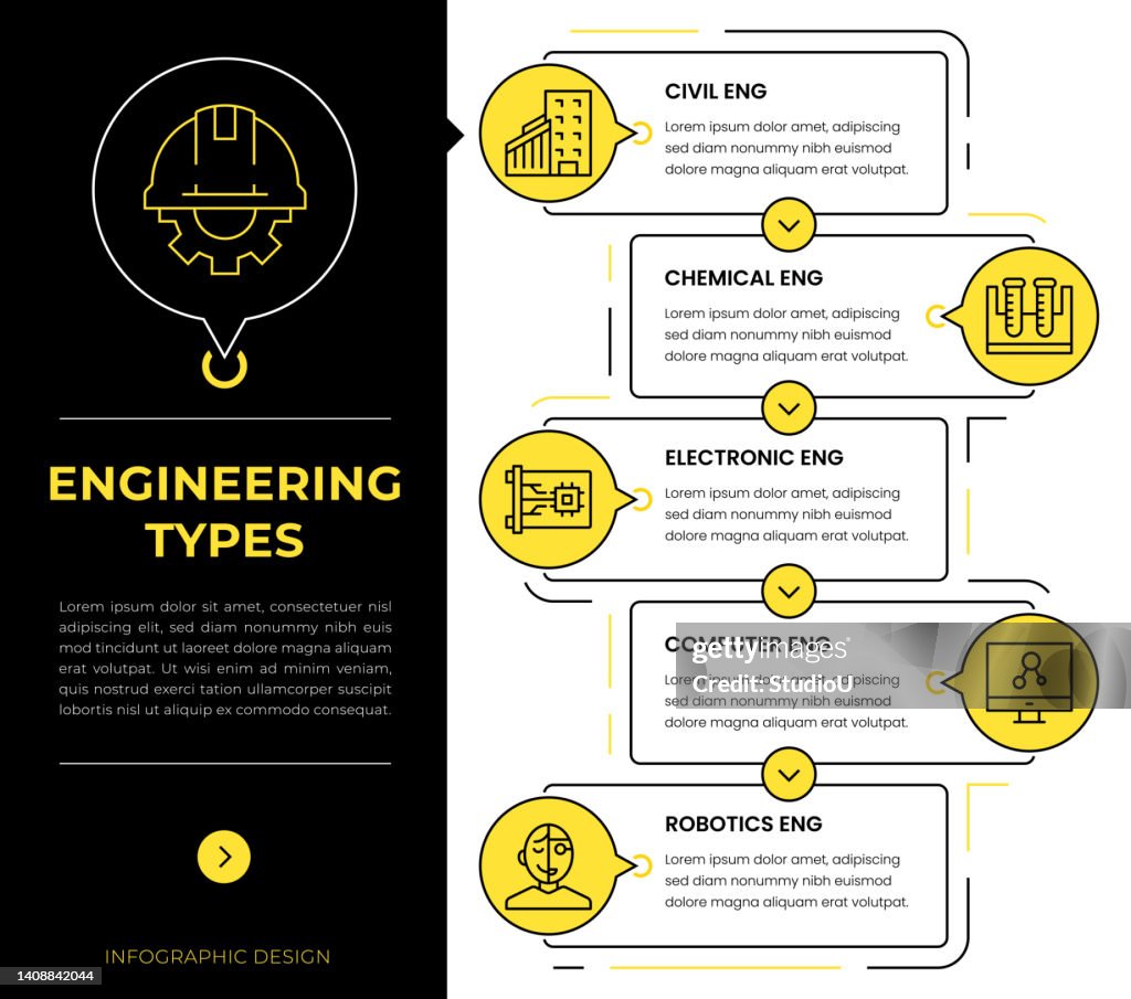 Engineering Types Infographic Concept Vectors High-Res Vector Graphic ...