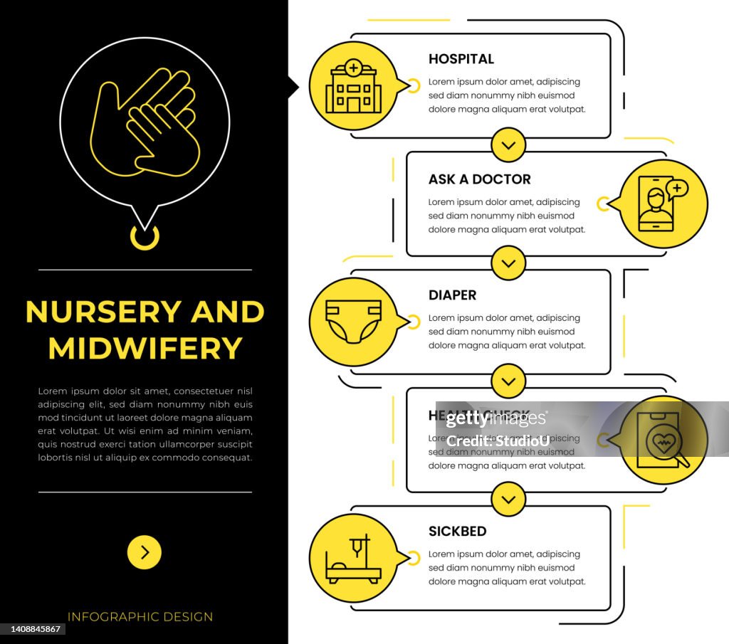 Vecteurs de concept infographique de pépinière et de sage-femme